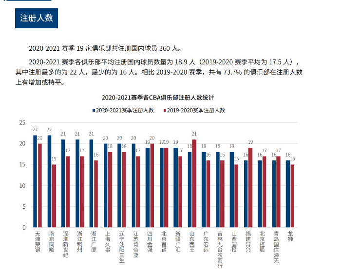 引进叶楚贵