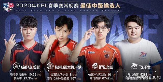 比姆贝的精